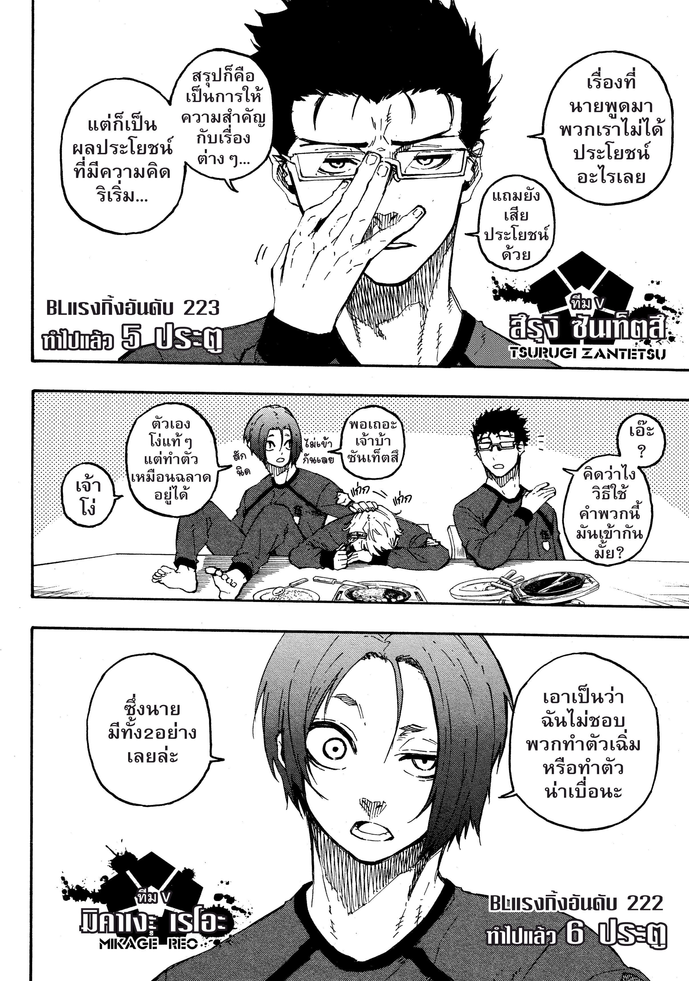 อ่านมังงะใหม่ ก่อนใคร สปีดมังงะ speed-manga.com