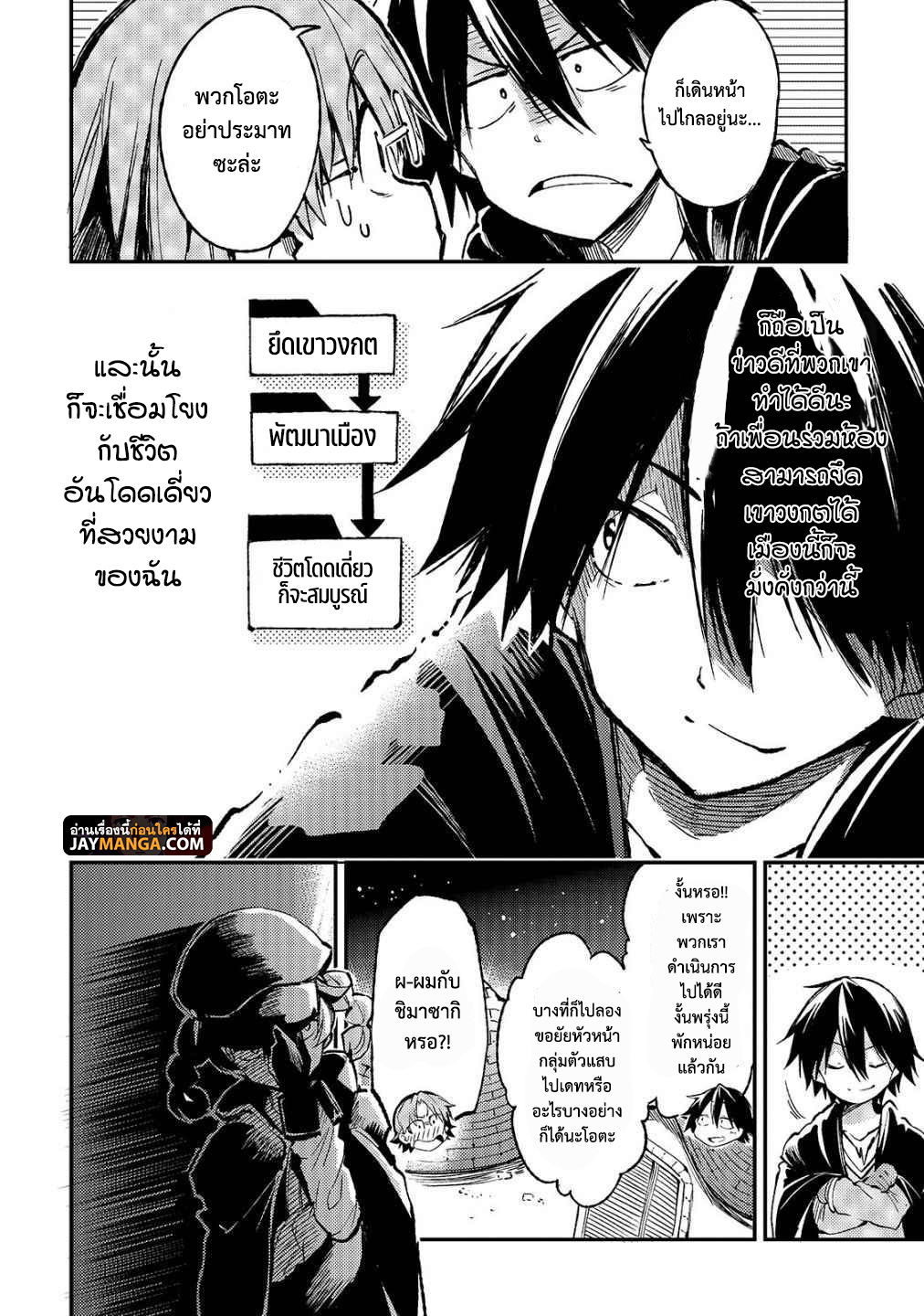 อ่านมังงะใหม่ ก่อนใคร สปีดมังงะ speed-manga.com