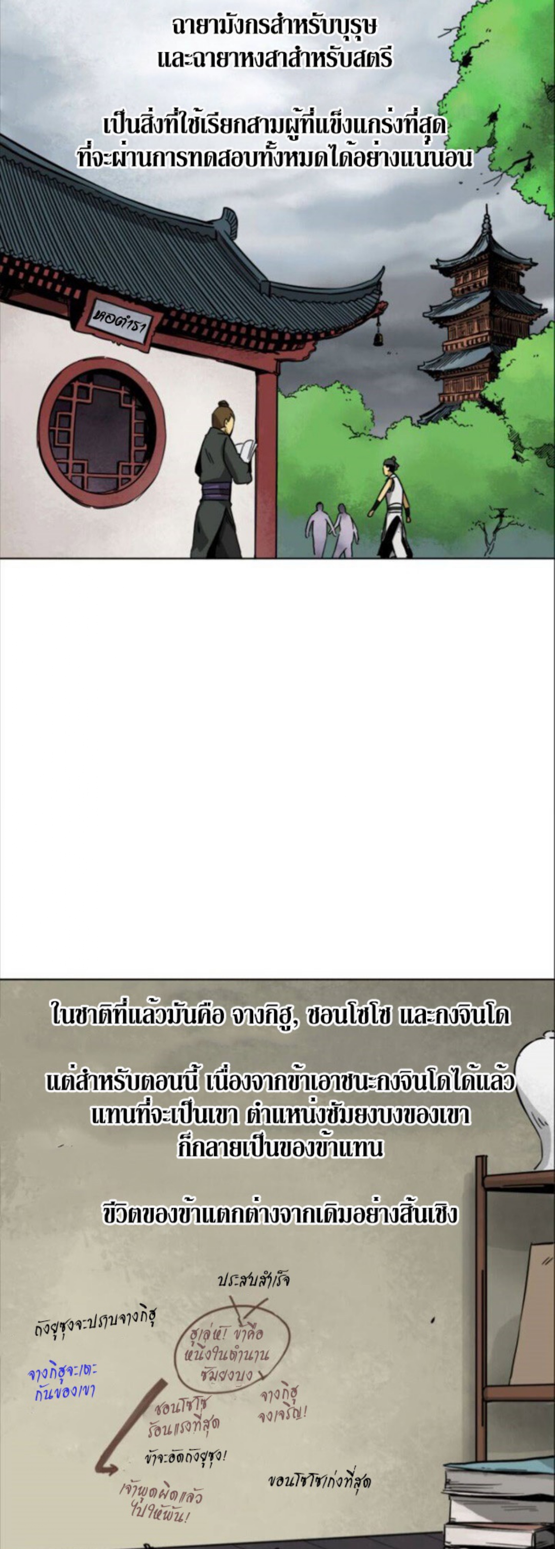 อ่านมังงะใหม่ ก่อนใคร สปีดมังงะ speed-manga.com