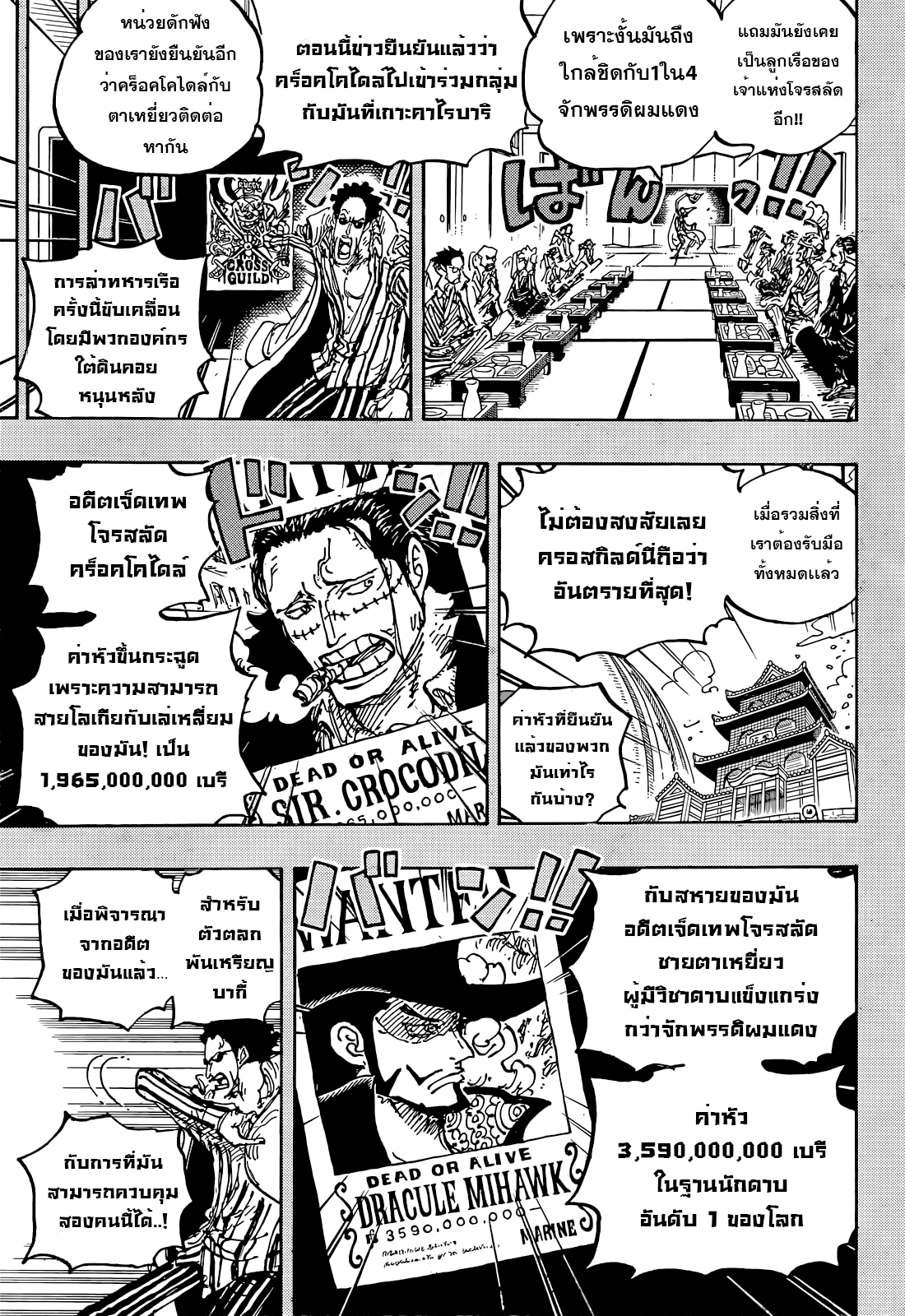 อ่านมังงะใหม่ ก่อนใคร สปีดมังงะ speed-manga.com