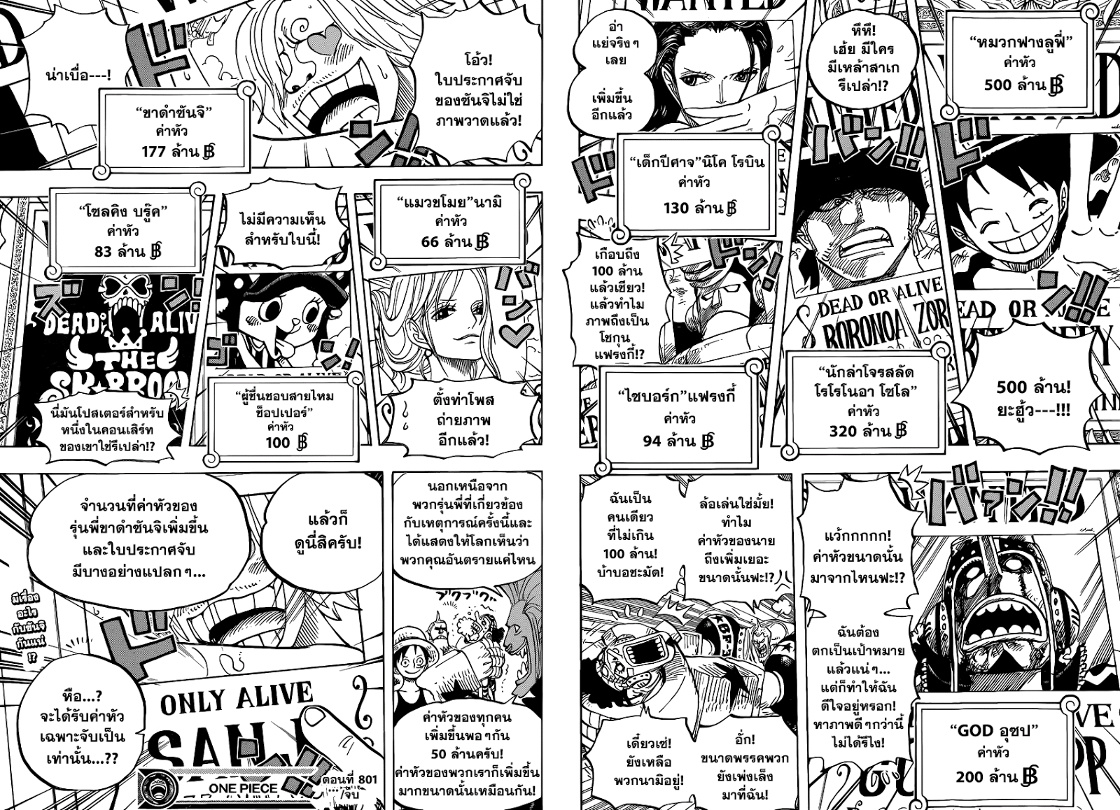 อ่านมังงะใหม่ ก่อนใคร สปีดมังงะ speed-manga.com