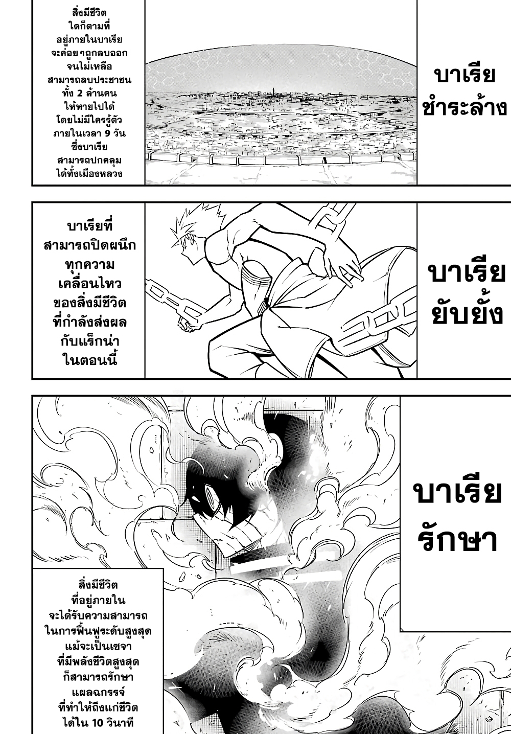 อ่านมังงะใหม่ ก่อนใคร สปีดมังงะ speed-manga.com