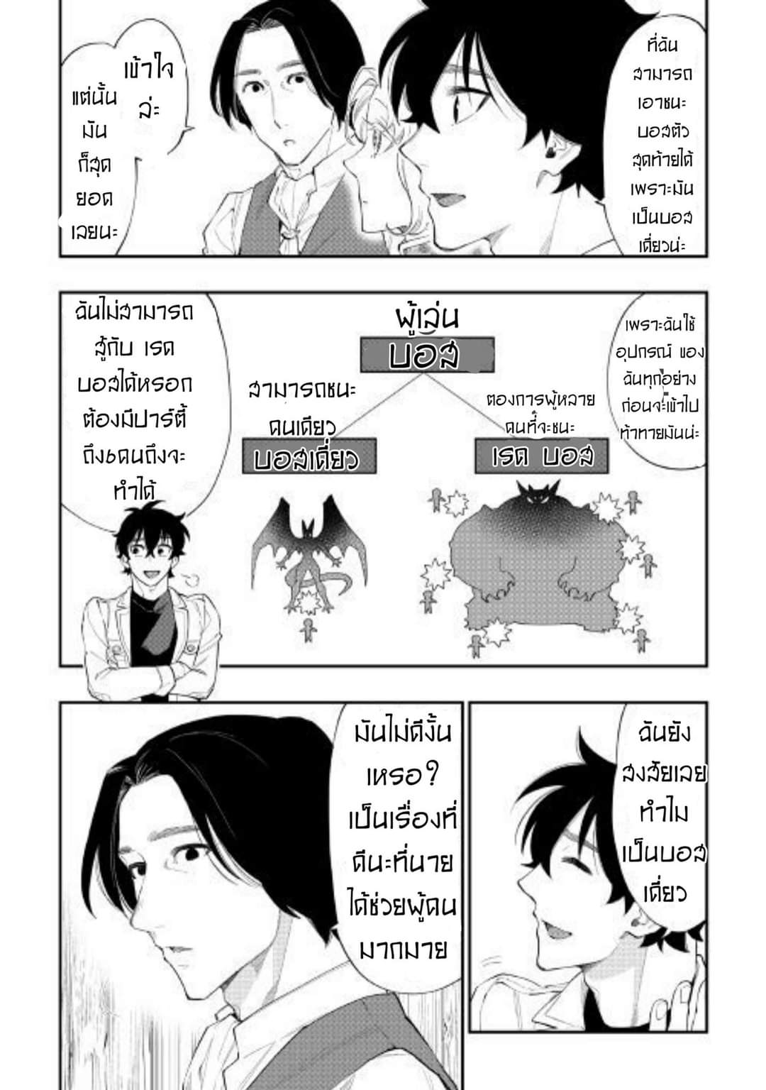 อ่านมังงะใหม่ ก่อนใคร สปีดมังงะ speed-manga.com