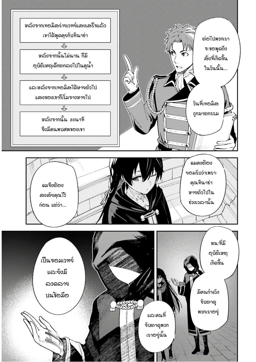 อ่านมังงะใหม่ ก่อนใคร สปีดมังงะ speed-manga.com