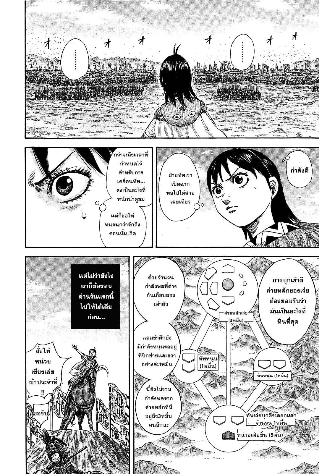 อ่านมังงะใหม่ ก่อนใคร สปีดมังงะ speed-manga.com