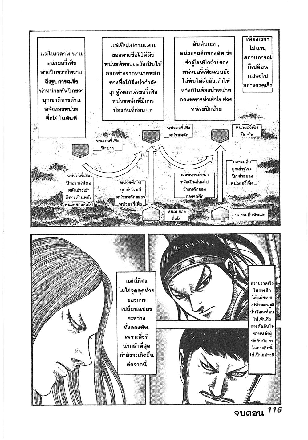 อ่านมังงะใหม่ ก่อนใคร สปีดมังงะ speed-manga.com