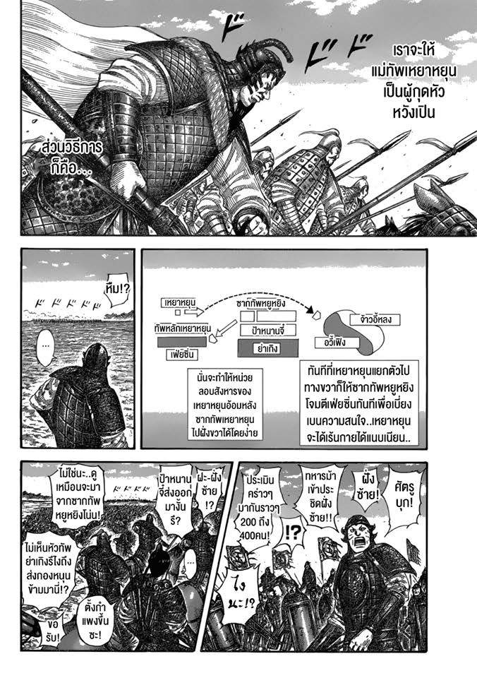 อ่านมังงะใหม่ ก่อนใคร สปีดมังงะ speed-manga.com